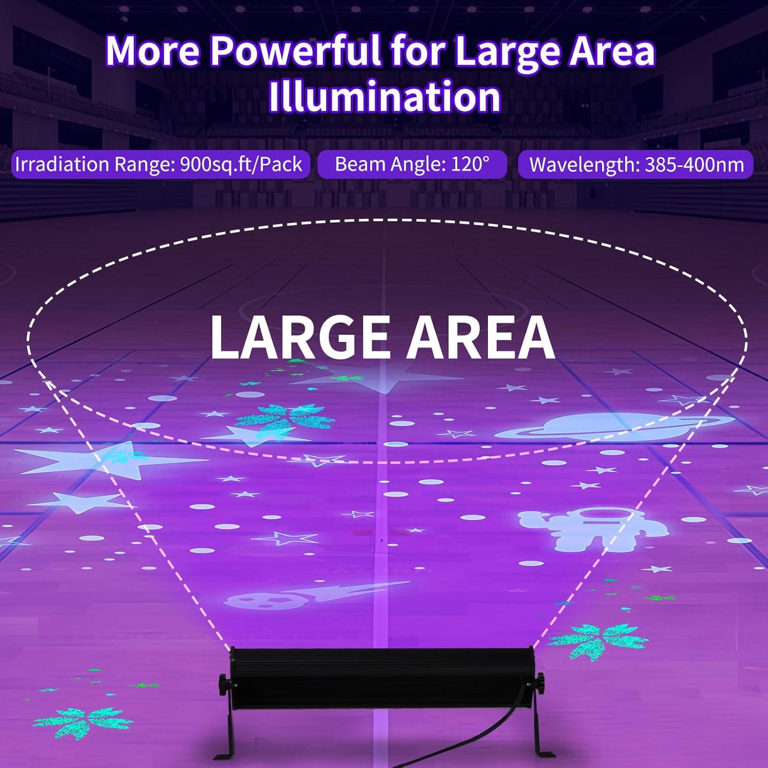 Barra de Luz Negra LED 72W ISUERFY IP66 3 Paquetes