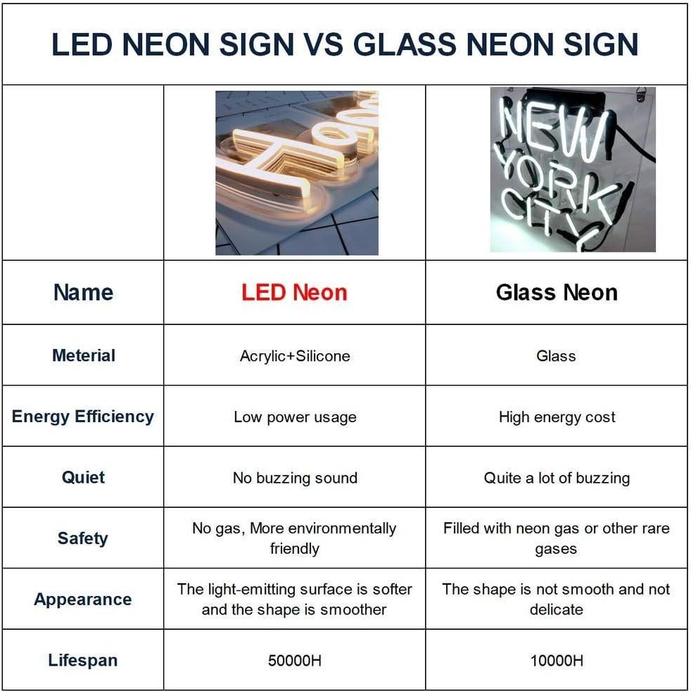 Letrero Neón Vamos a Fiestar Jinxin 58.4x25.4cm LED Regulable