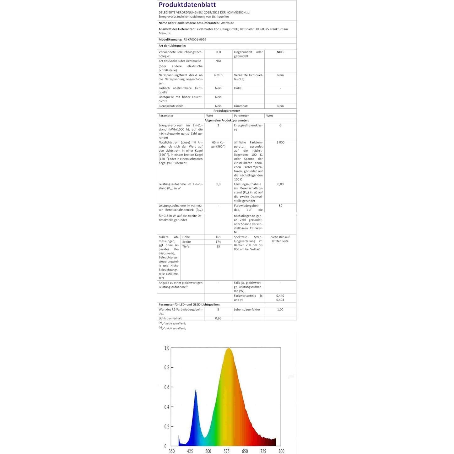 Lámpara Neon Mano Rock Attivolife 25.8x16.8cm USB Decorativa