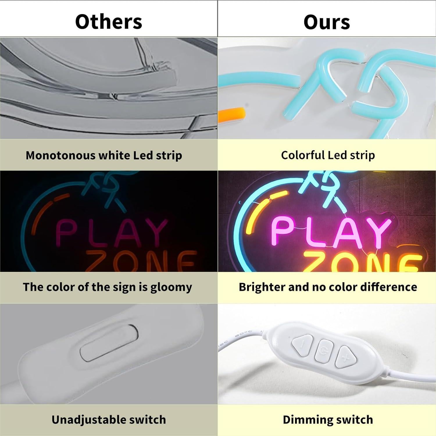 Letrero de Neón Bomb Gamer Maleoruigy 35x32 cm LED Regulable