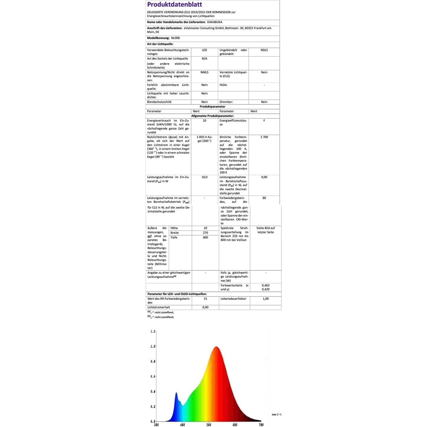 Luz de Neón LED Corazón Rosa DAKABUKA 33x30 cm Decorativa