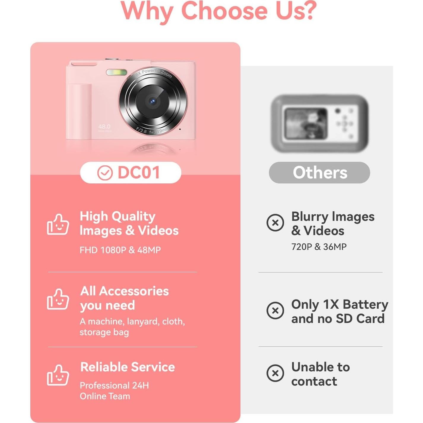 Digital Camera for Kids, FHD 1080P Point and Shoot Children's Camera with 16X Digital Zoom, Anti-Shake, Flash, 32GB Card, Portable Compact Travel Camera for Boys, Girls (Pink)