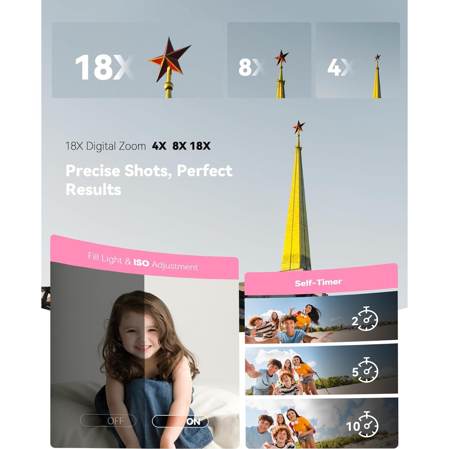 Cámara Digital Jexylon CA06 2.7K 48MP Rosa con Zoom 18x