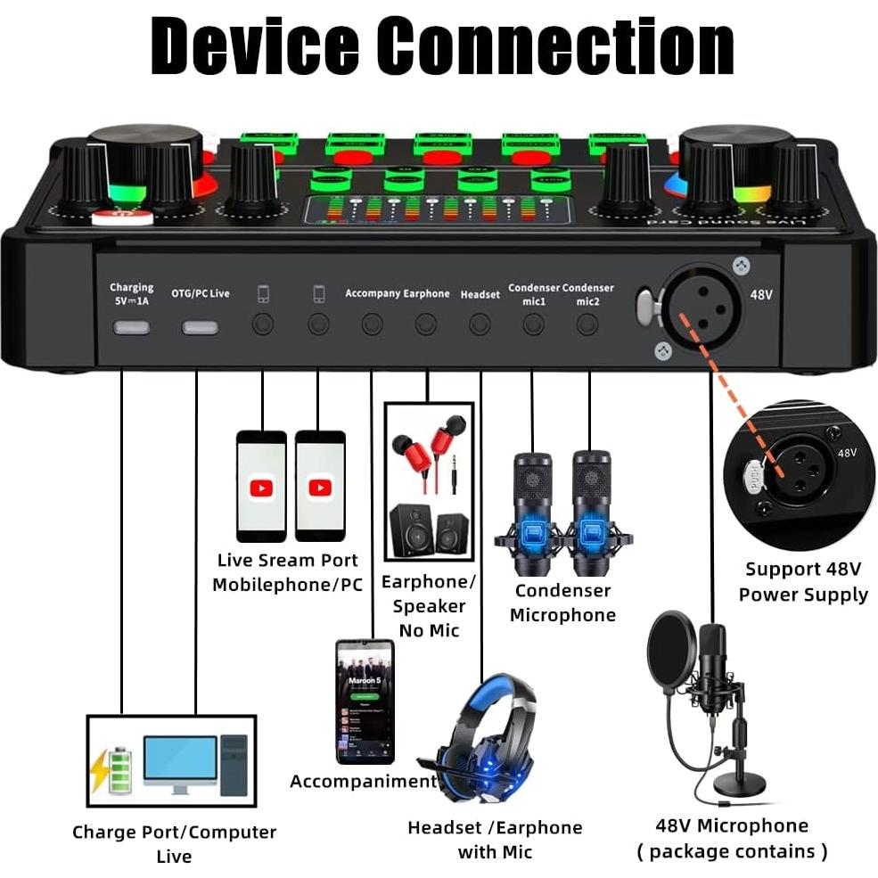 Paquete de Podcast CofeLife M300 Micrófono 48V y Efectos