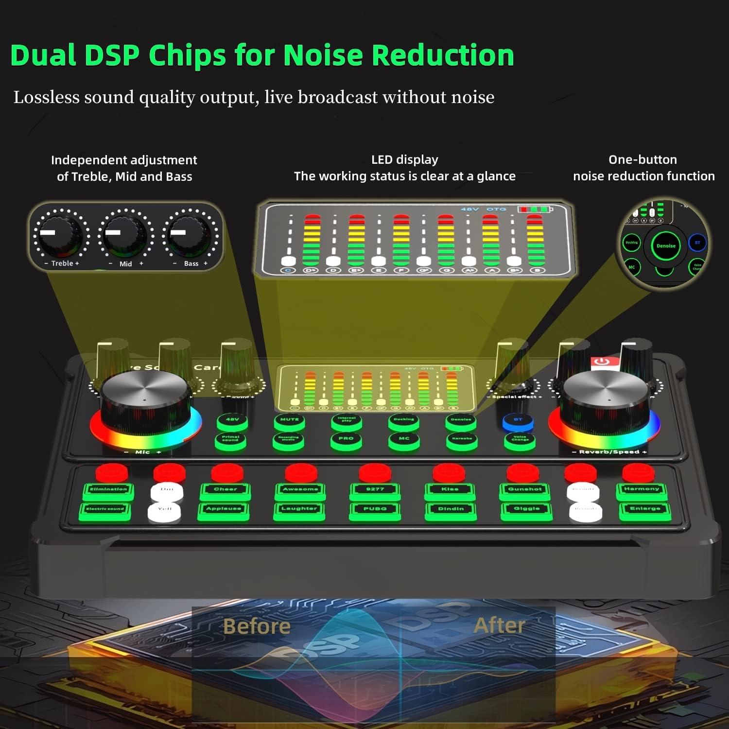 Paquete de Podcast SKTOME M300-ZM01 Micrófono XLR 48V