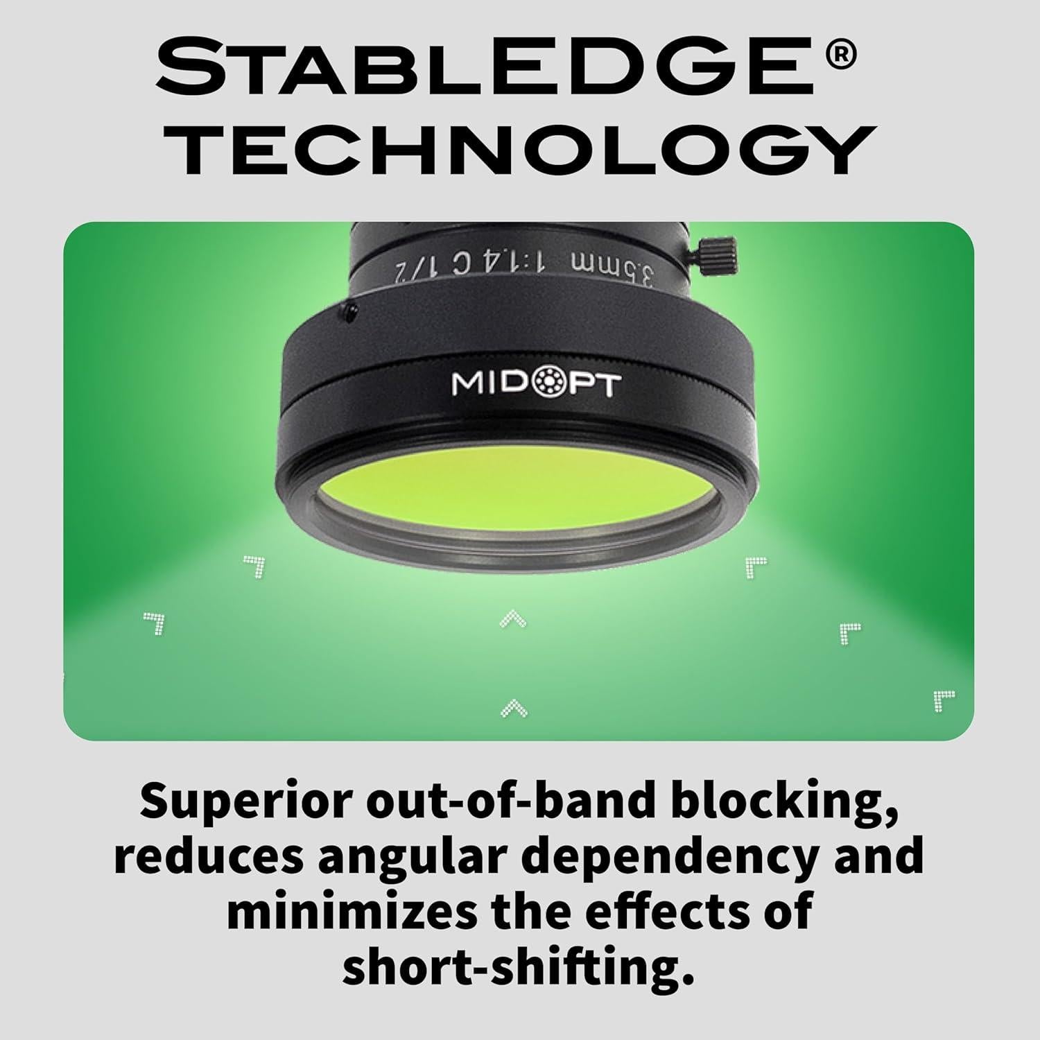 Filtro de paso de banda rojo claro Midwest BP635-25.5 615-645nm