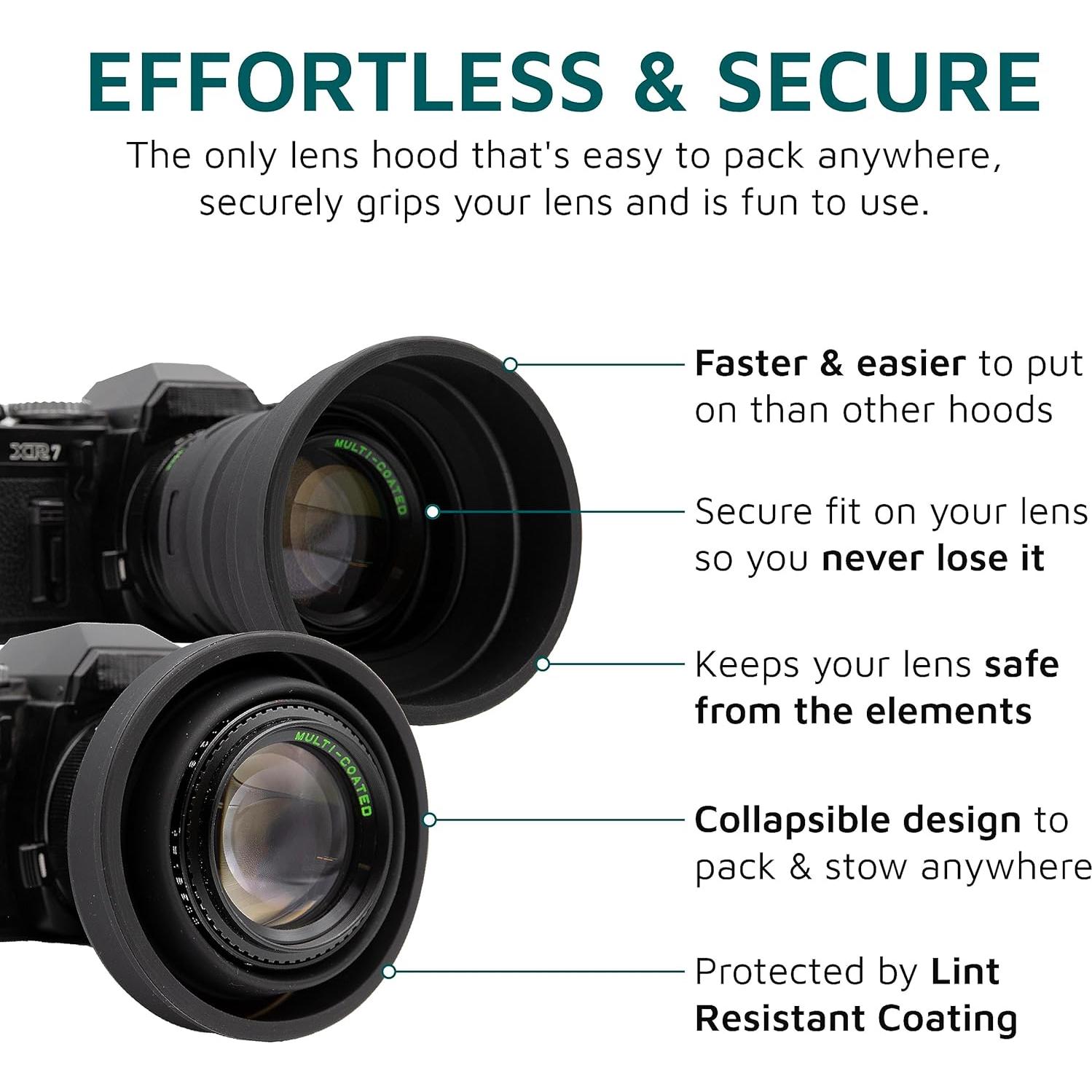 Capucha Universal para Lentes KUVRD S|54 - Antirreflejo