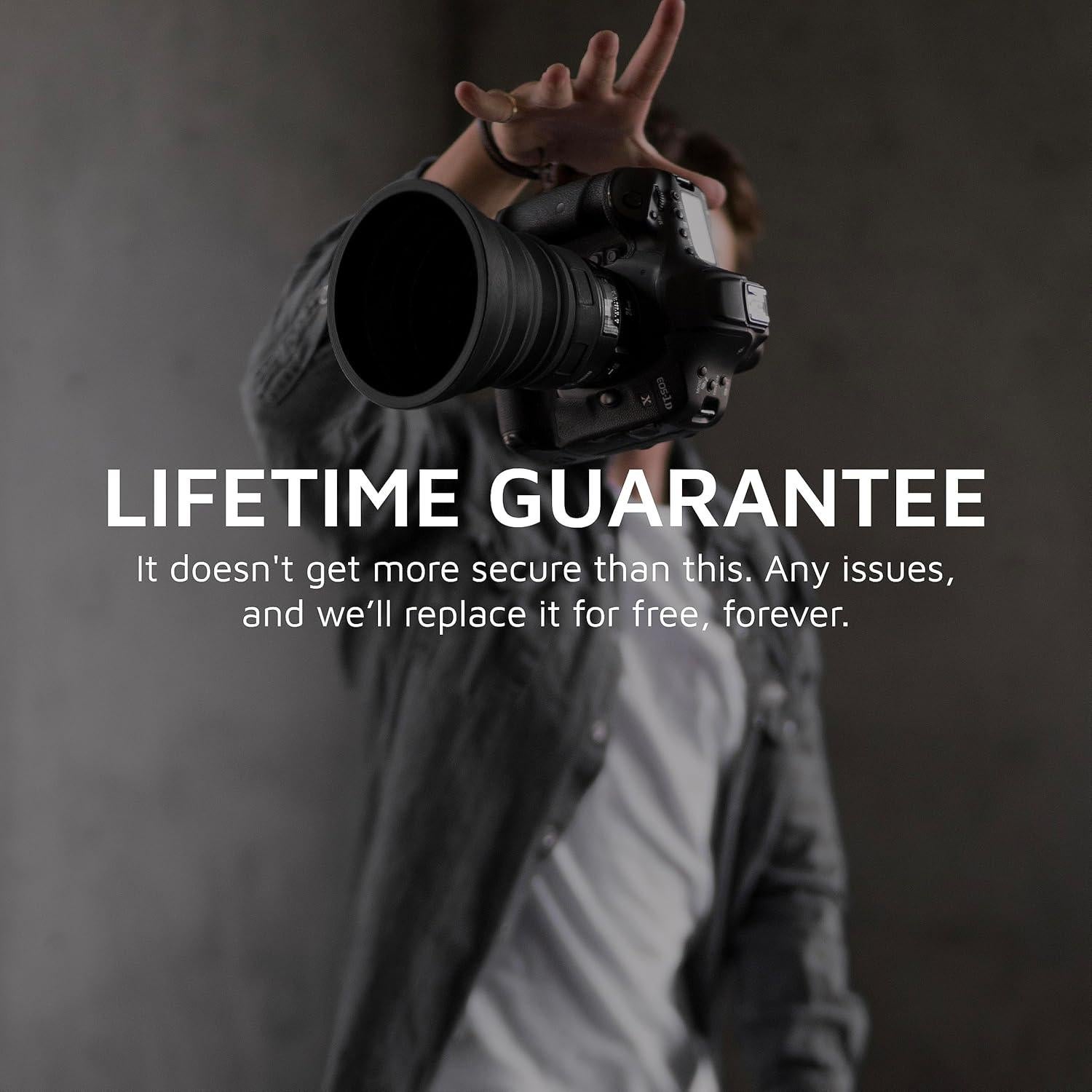 Capucha Universal para Lentes KUVRD S|54 - Antirreflejo