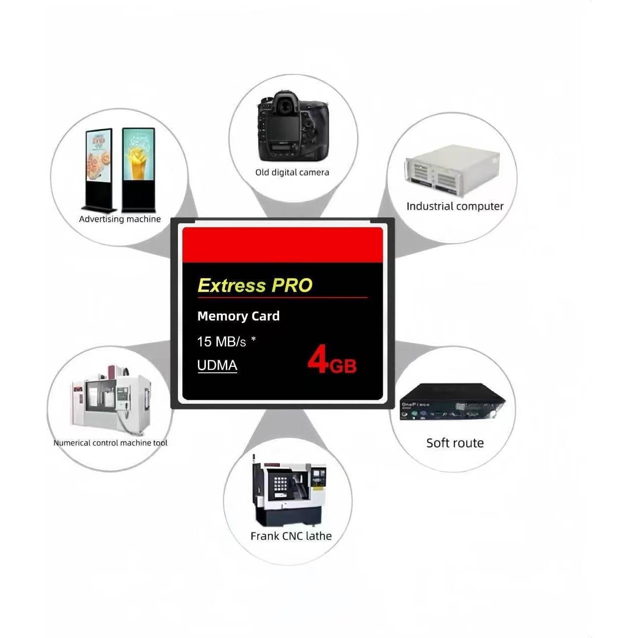 4GB UDMA HighSpeed CF Card .Performance for Vintage Digital Camera and Industry Equipment