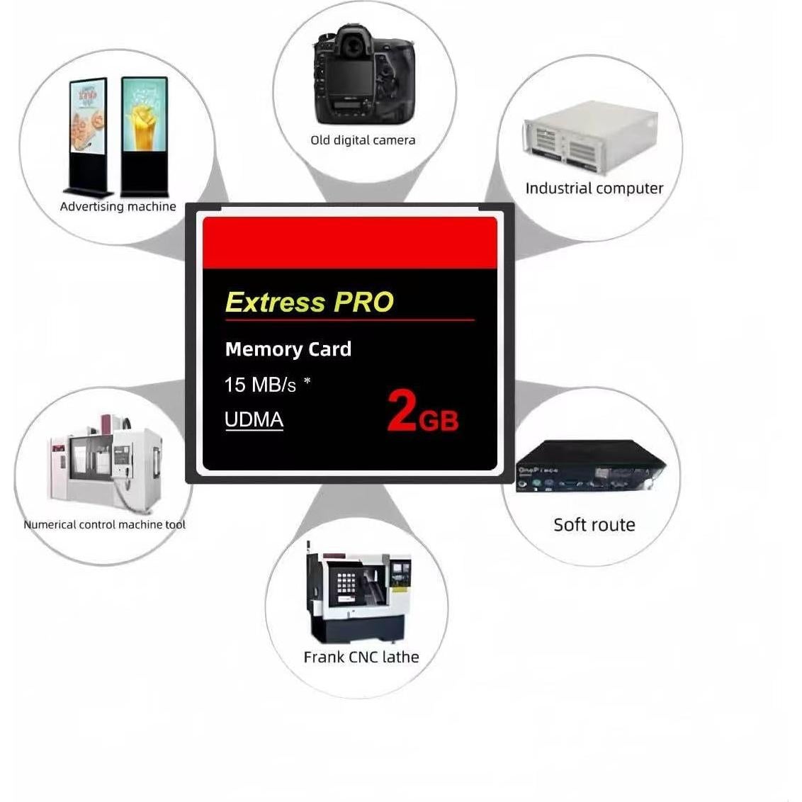 Tarjeta CF 2GB GYWY Alta Velocidad para Cámaras Digitales