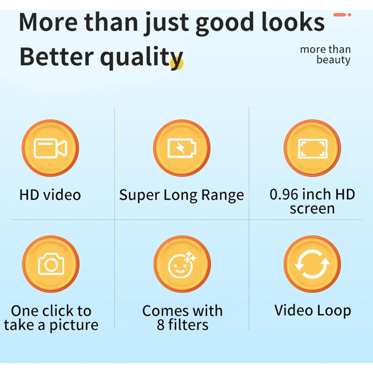 Cámara Digital Compacta Zunate 2MP 1080P Pantalla Color