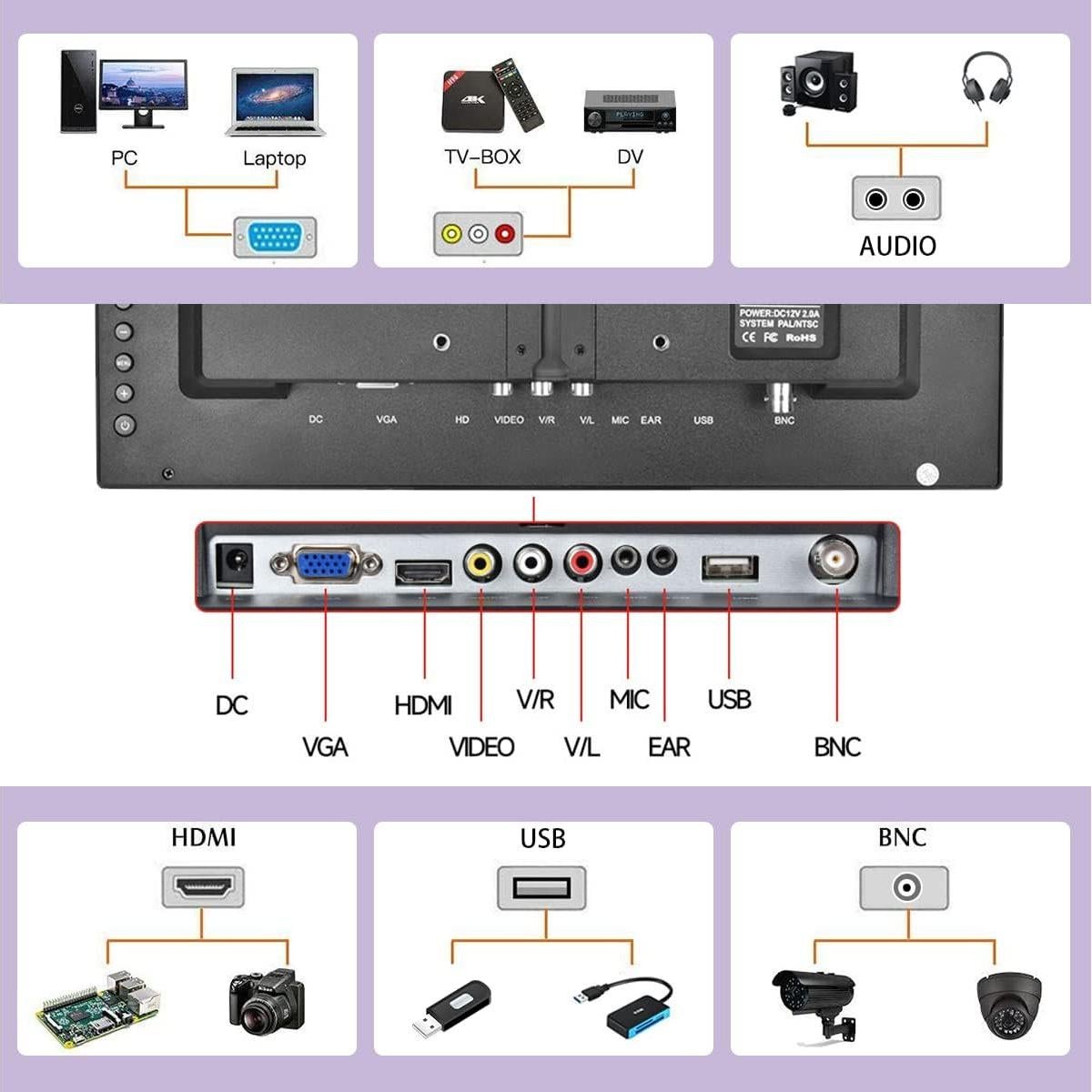 Monitor Portátil Hikity 11.6" Full HD 1920x1080 HDMI VGA BNC
