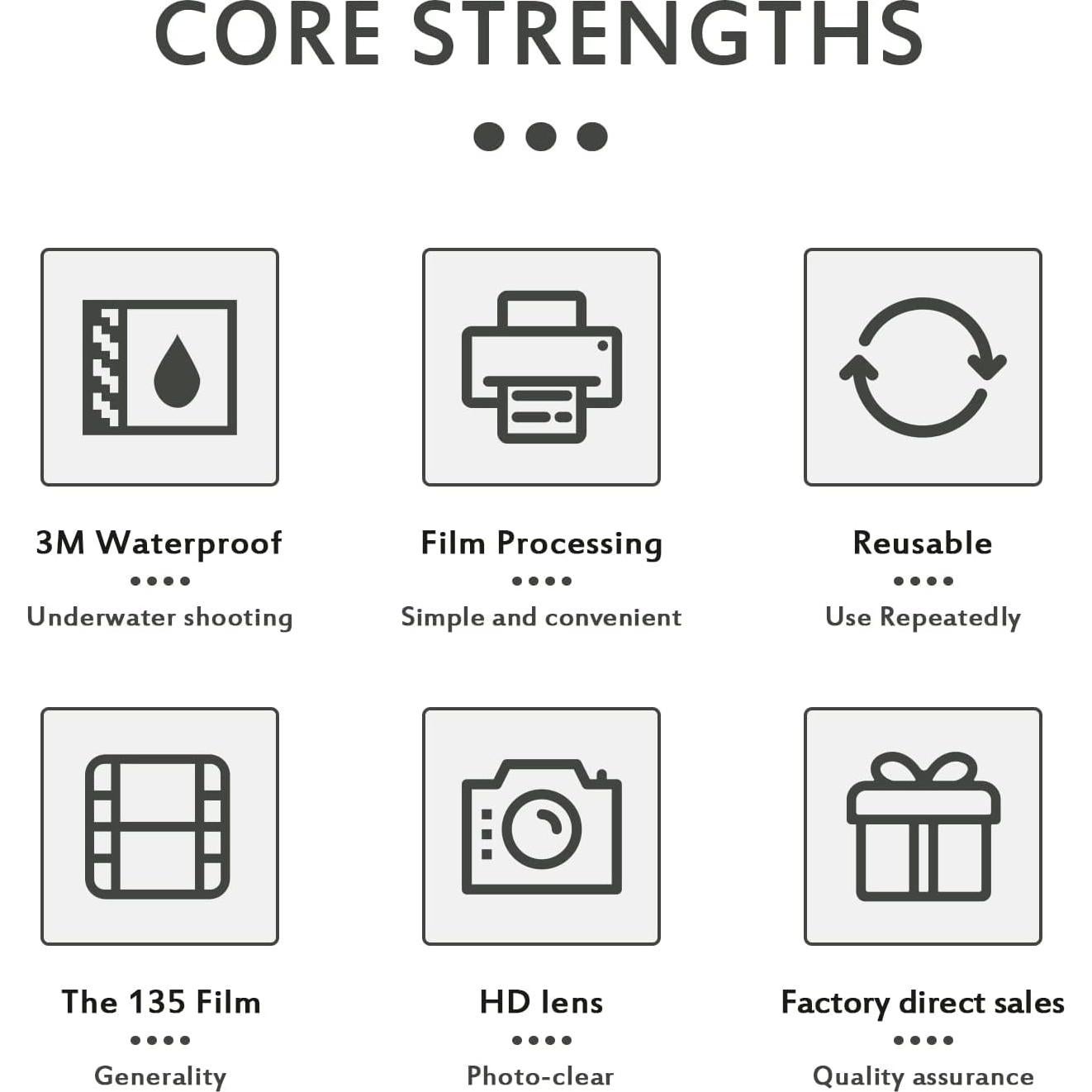 Cámara de película 35mm a prueba de agua IP68 - Blanco