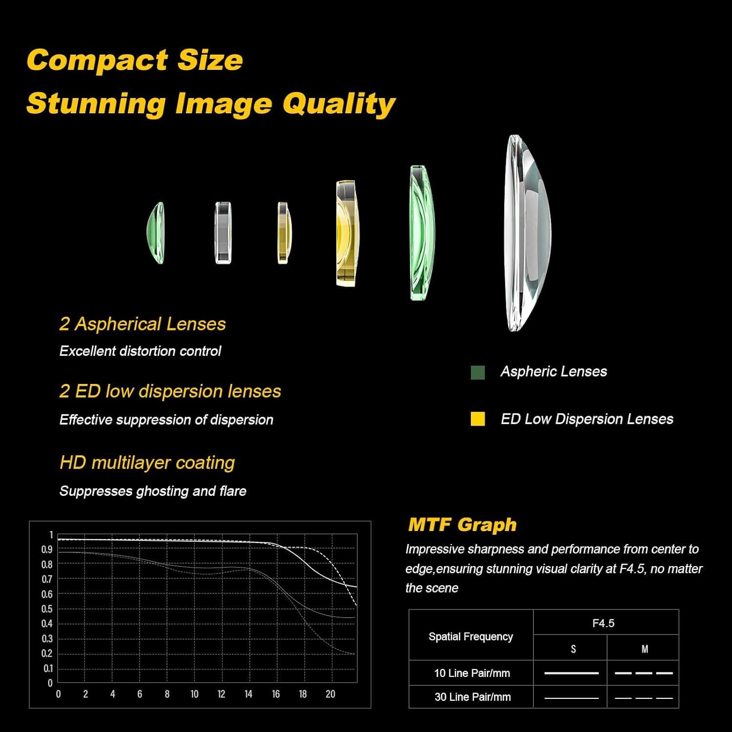 Lente Pancake Viltrox AF 28mm f4.5 FE para Cámaras Sony E - Ultra Delgado, Ligero, Negro