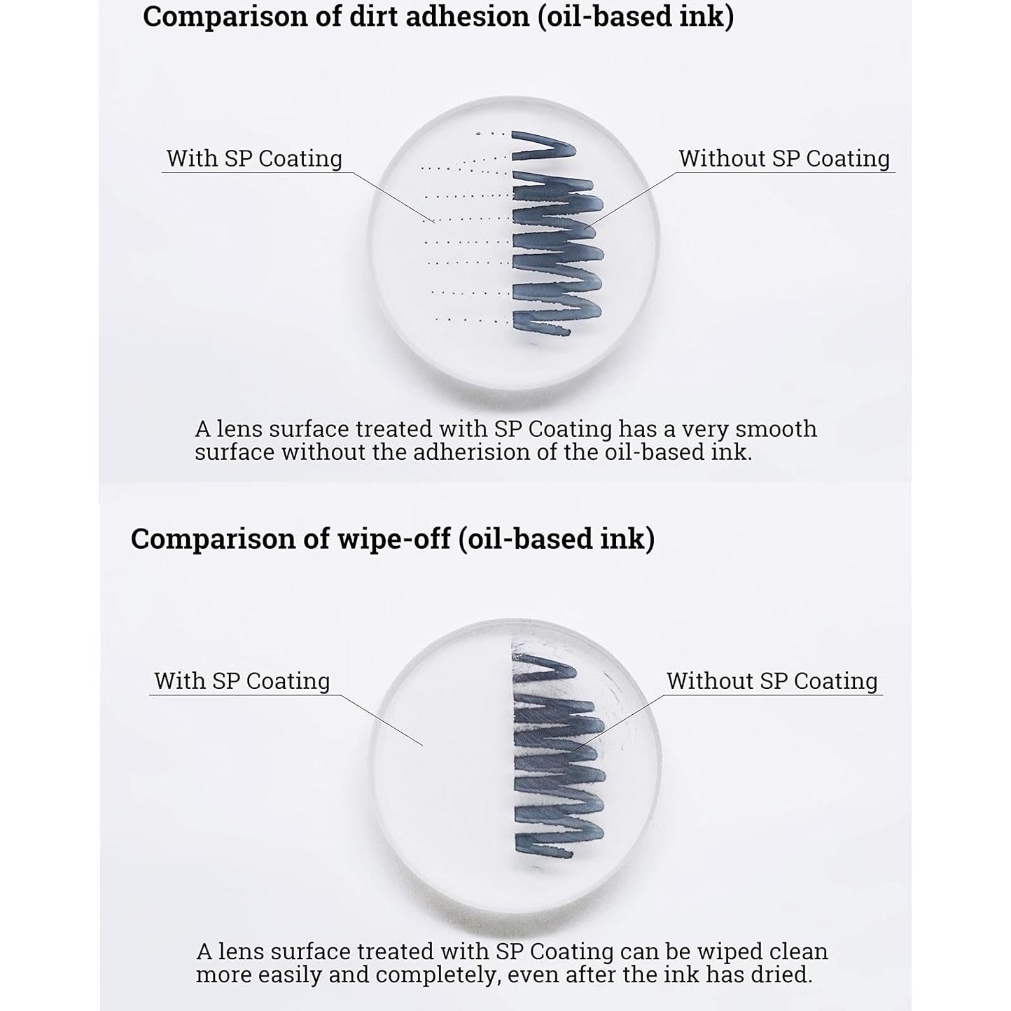 Lente Pentax smc FA 50mm F1.4 para DSLR K, Filtro ND