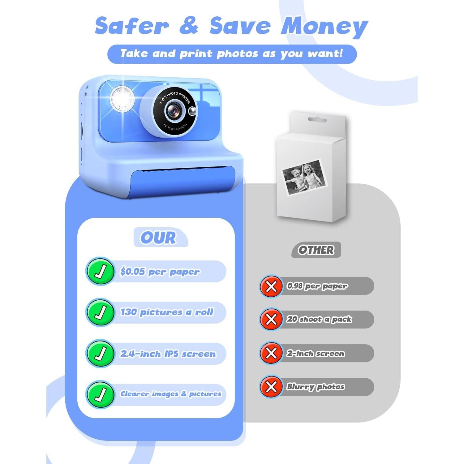 Cámara Instantánea para Niños LETSHAHA H3 2.4" Azul