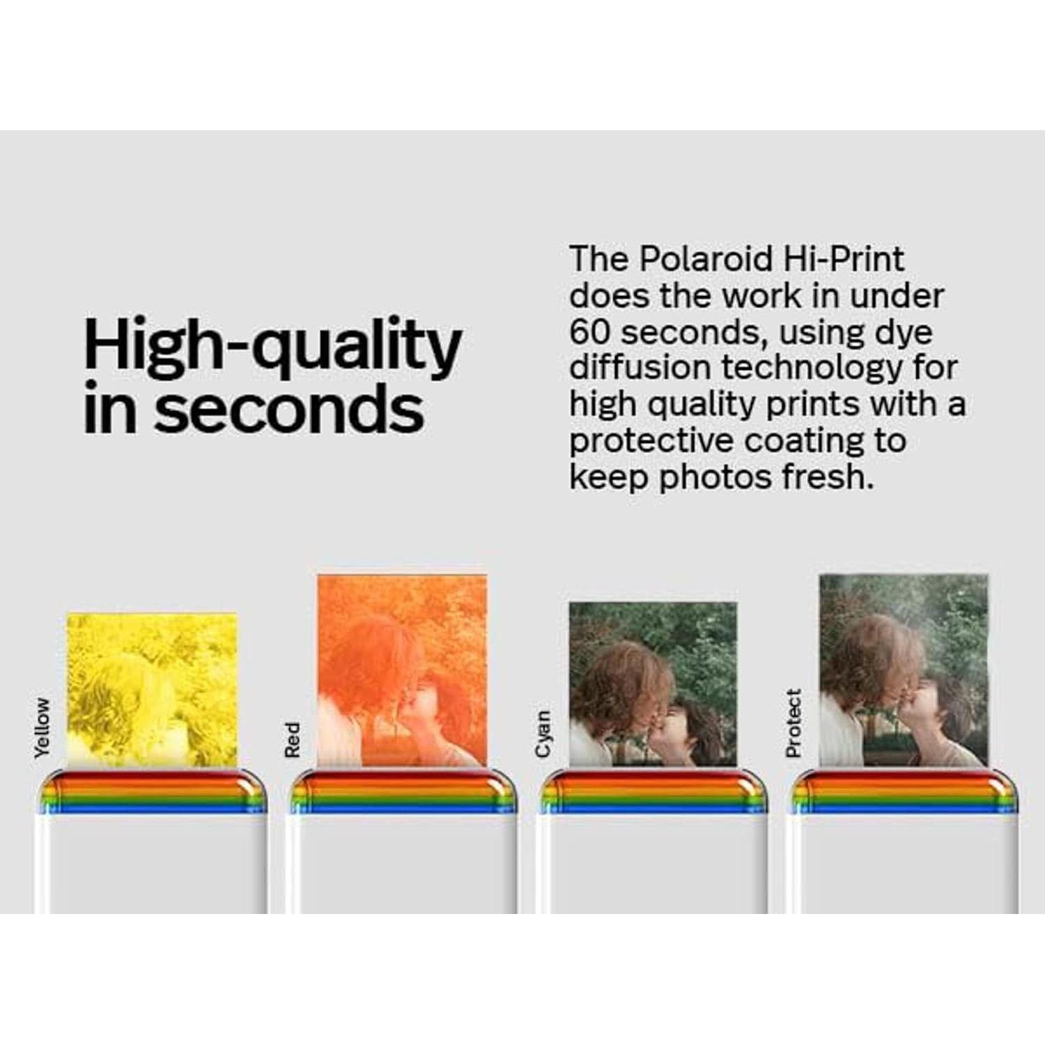 Cartucho de papel fotográfico Polaroid Hi-Print 2x3, 40 fotos