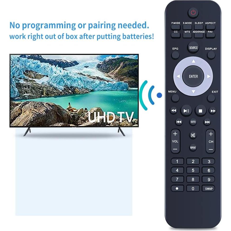 Control Remoto TZH-054 para Televisor LED Polaroid