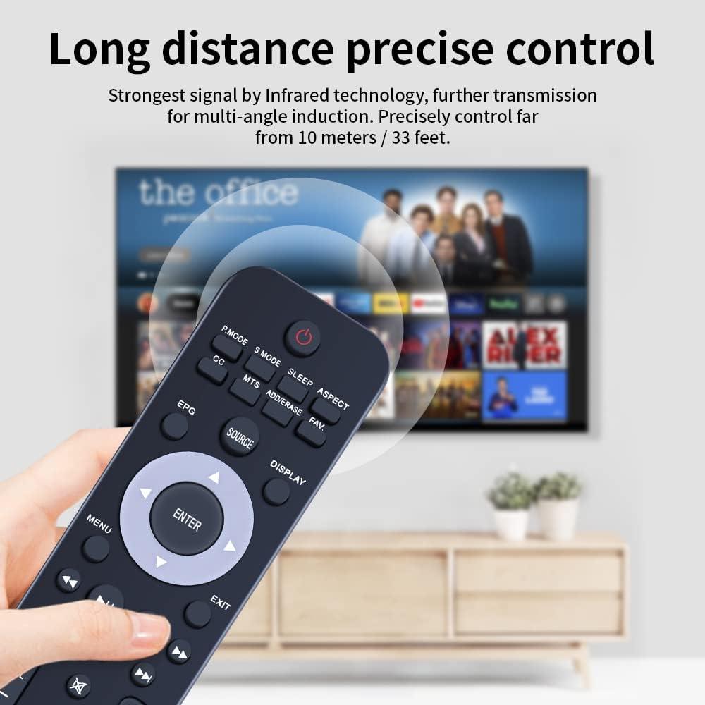 Control Remoto TZH-054 para Televisor LED Polaroid