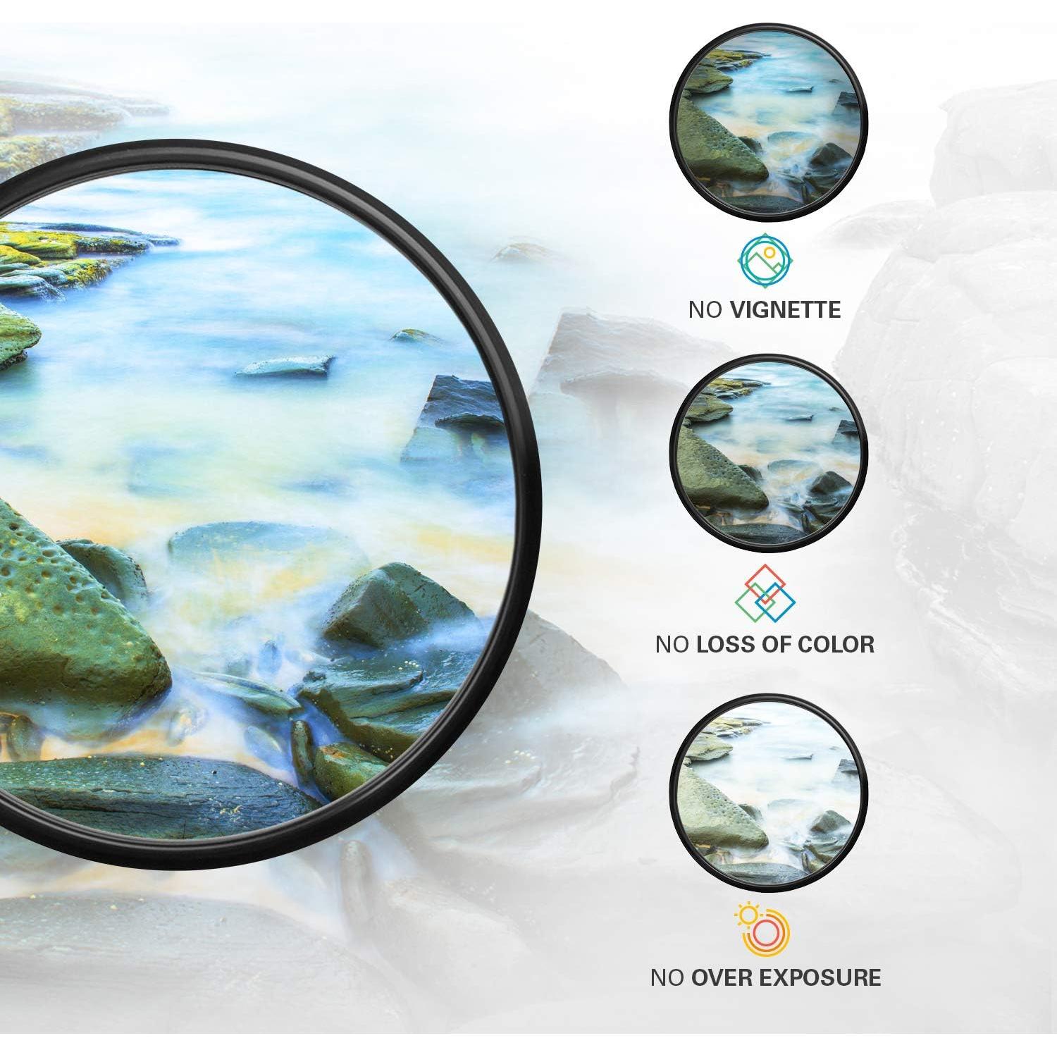 Filtro de Densidad Neutra Polaroid 67mm ND 0.6 para Cámaras