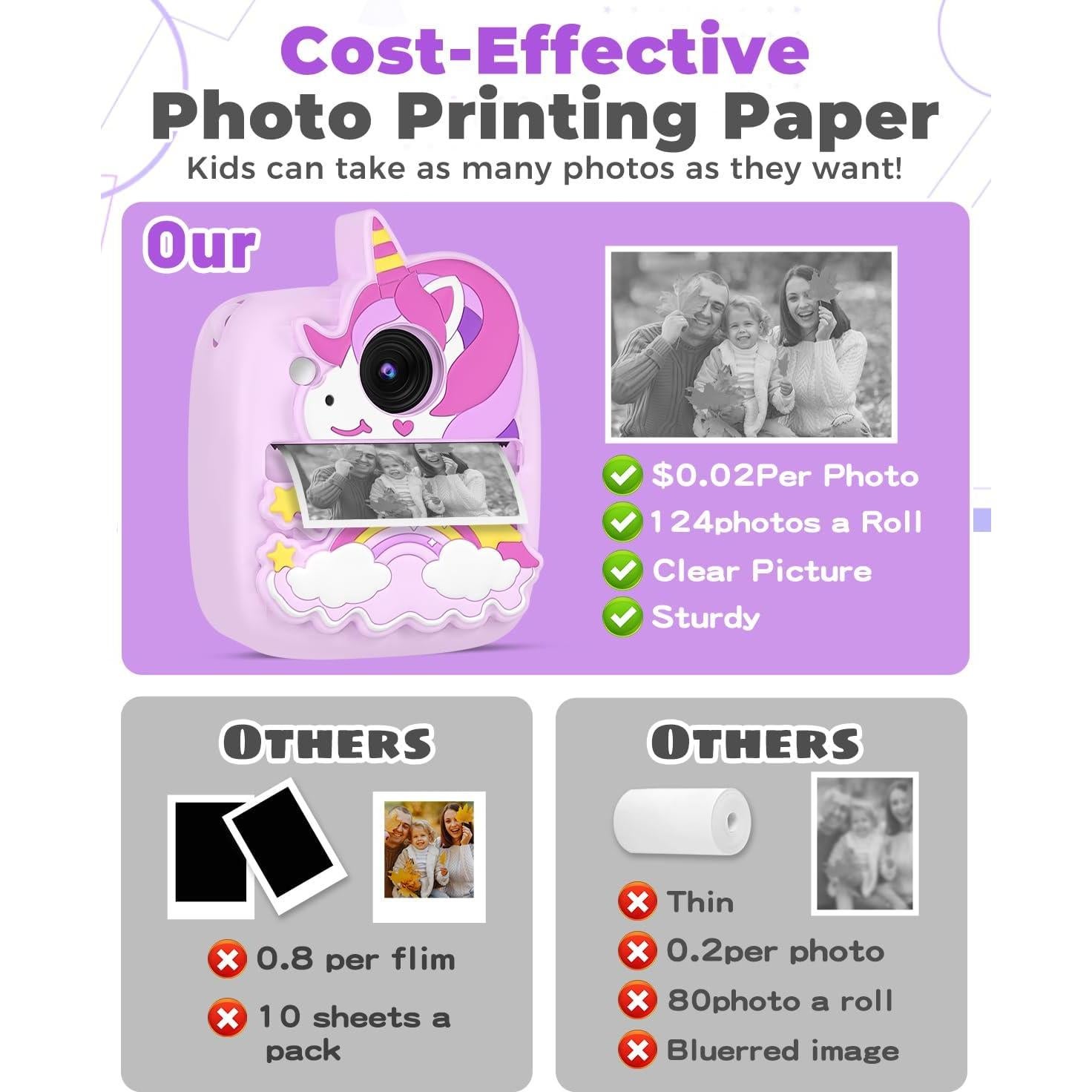 Cámara Instantánea YTETCN para Niños 48MP 1080P con Papel