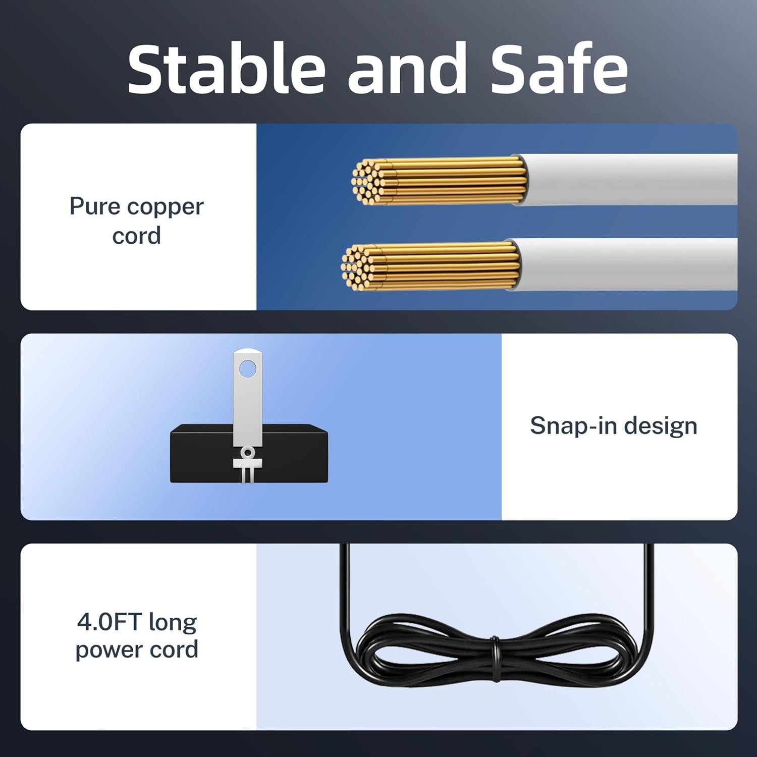 Adaptador de Corriente 1.22m para DVD Polaroid PDV-0801A/PDV-0813A