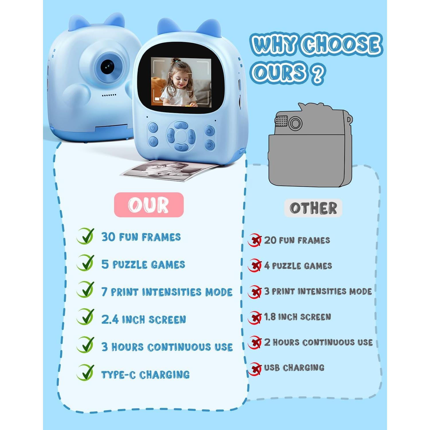 Cámara Instantánea Mandizza P01 para Niños - Azul, 2.4" LCD