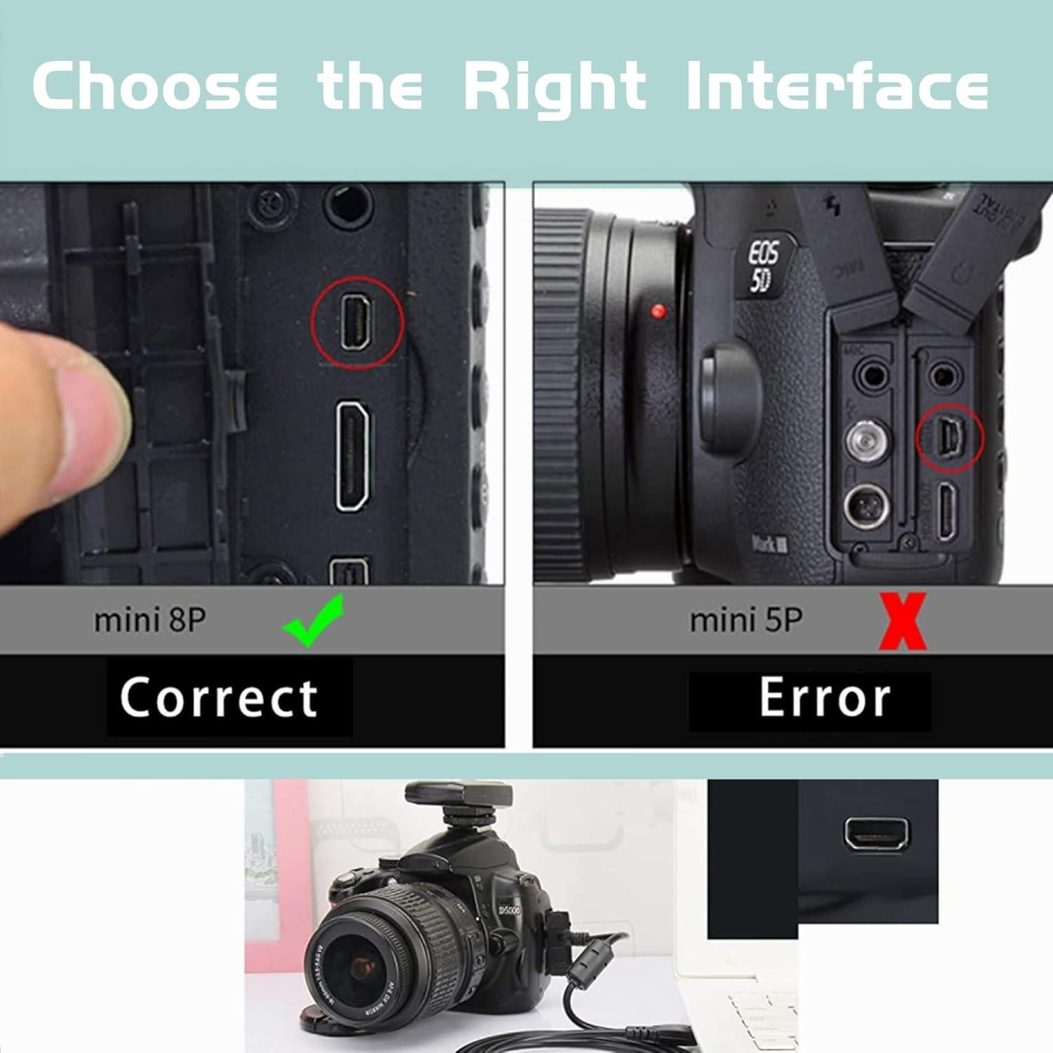 Cable de Datos USB Mini-8pin SLLEA 1.0m para Cámara Polaroid