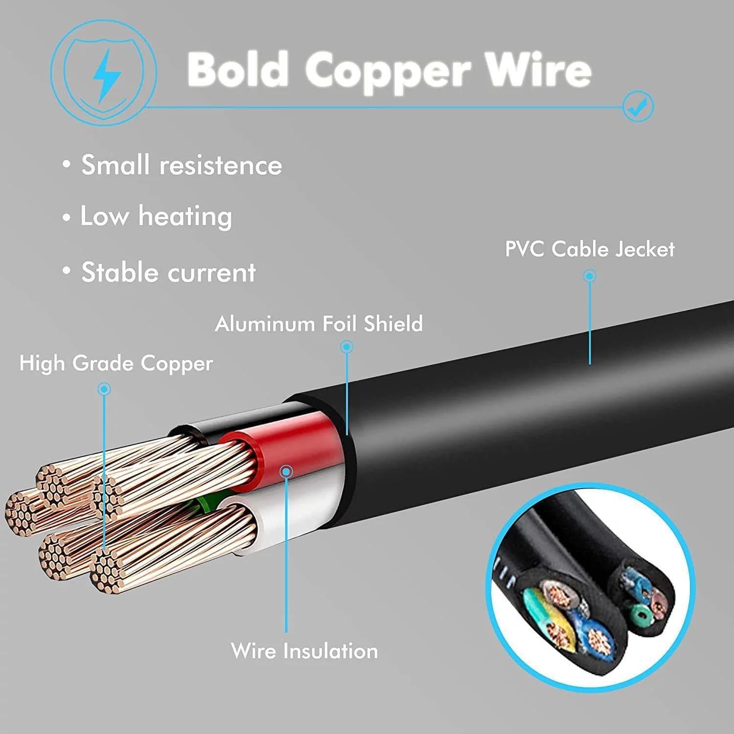 Adaptador de corriente AC-DC 12V 3A Xzrucst para Polaroid