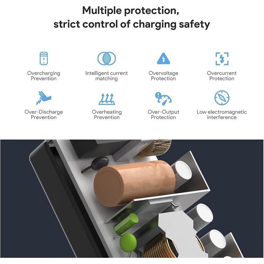 Adaptador de Corriente AC DC Xzrucst para Polaroid PDM-0723