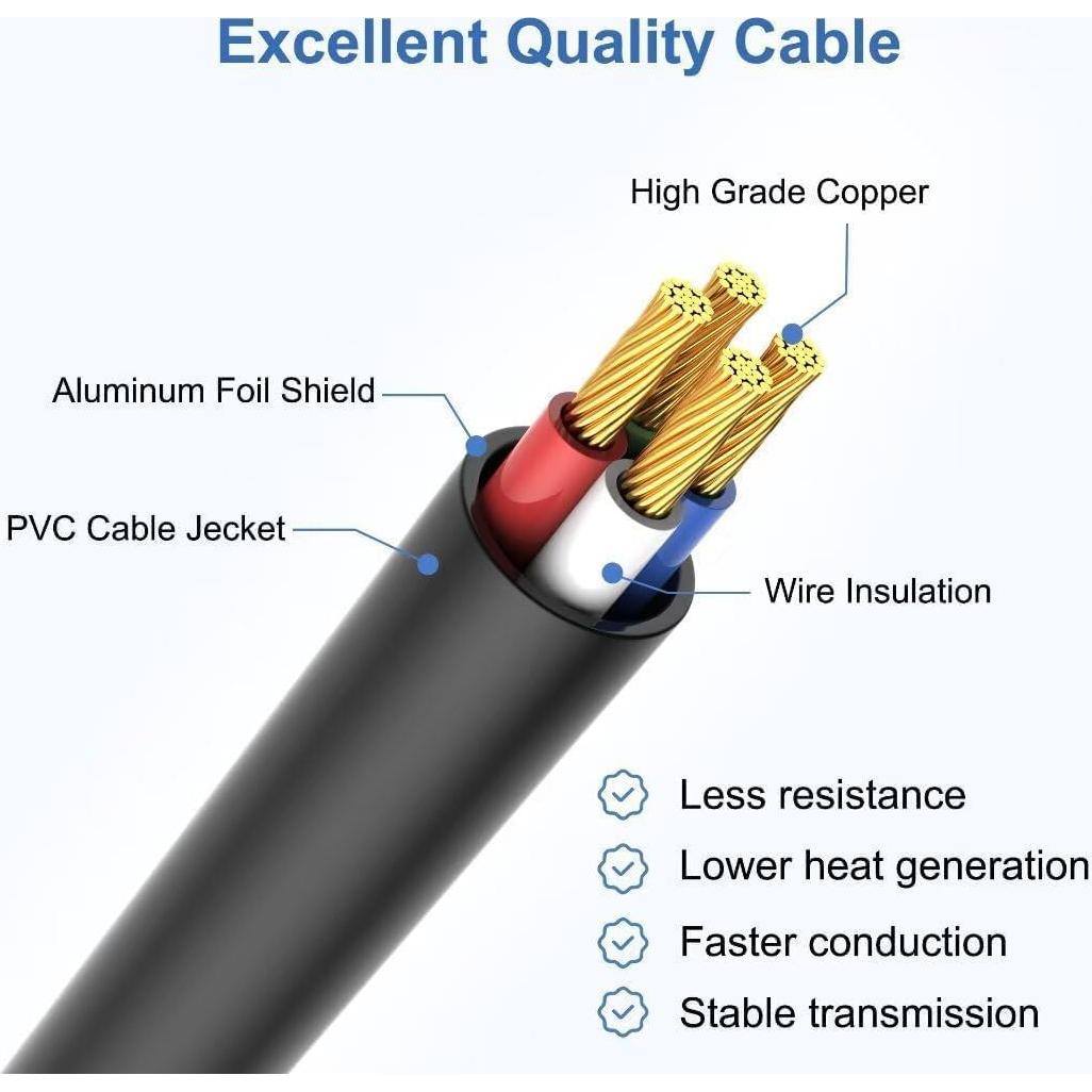 Adaptador de Corriente AC DC Xzrucst para Polaroid PDM-0723