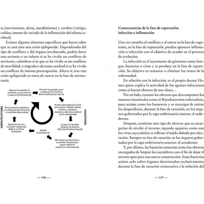 Descodificarte: Comprende tu pasado para cambiar tu presente / Decode Yourself: Understand Your Past and Change Your Present (Spanish Edition)