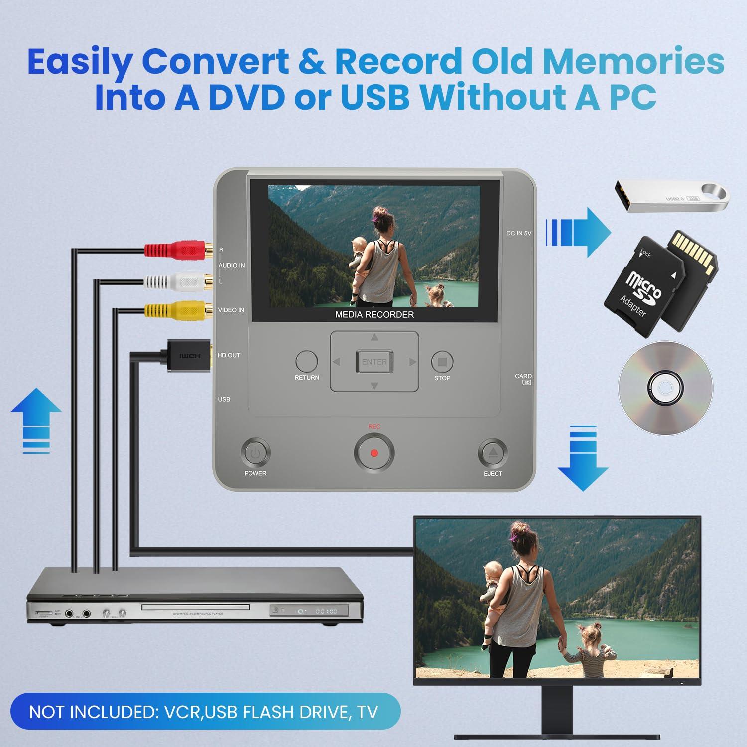 Grabadora de VHS a DVD KOHO KR043B HDMI 1080p