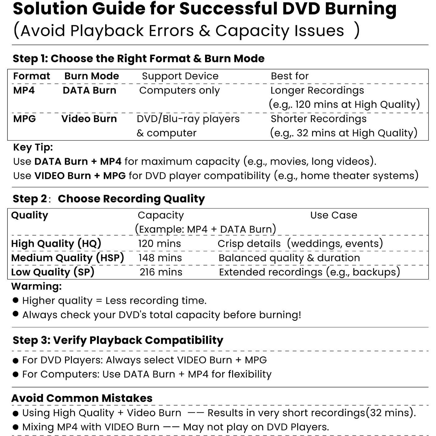 Grabadora de VHS a DVD KOHO KR043B HDMI 1080p