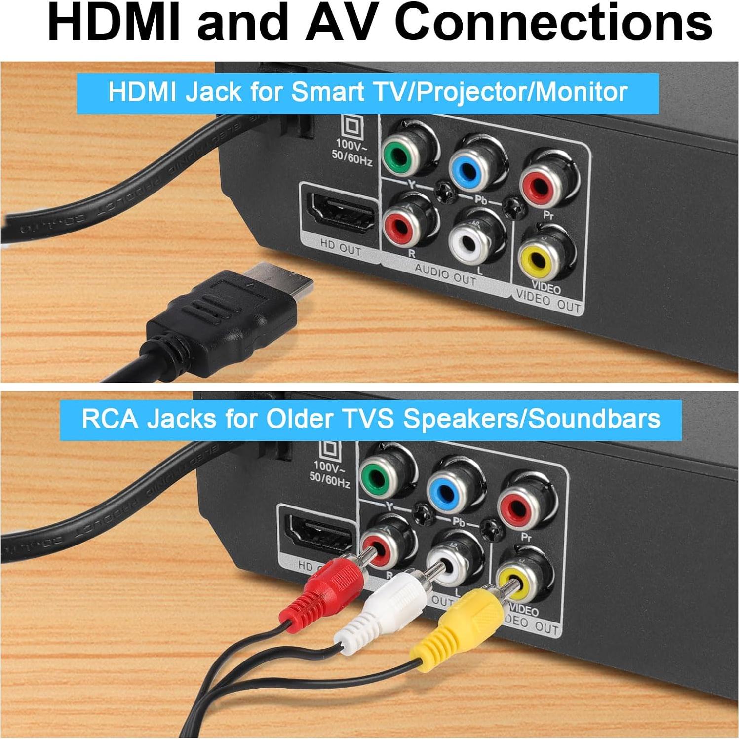 Reproductor de DVD JOVELL HDMI 1080P Región Libre USB