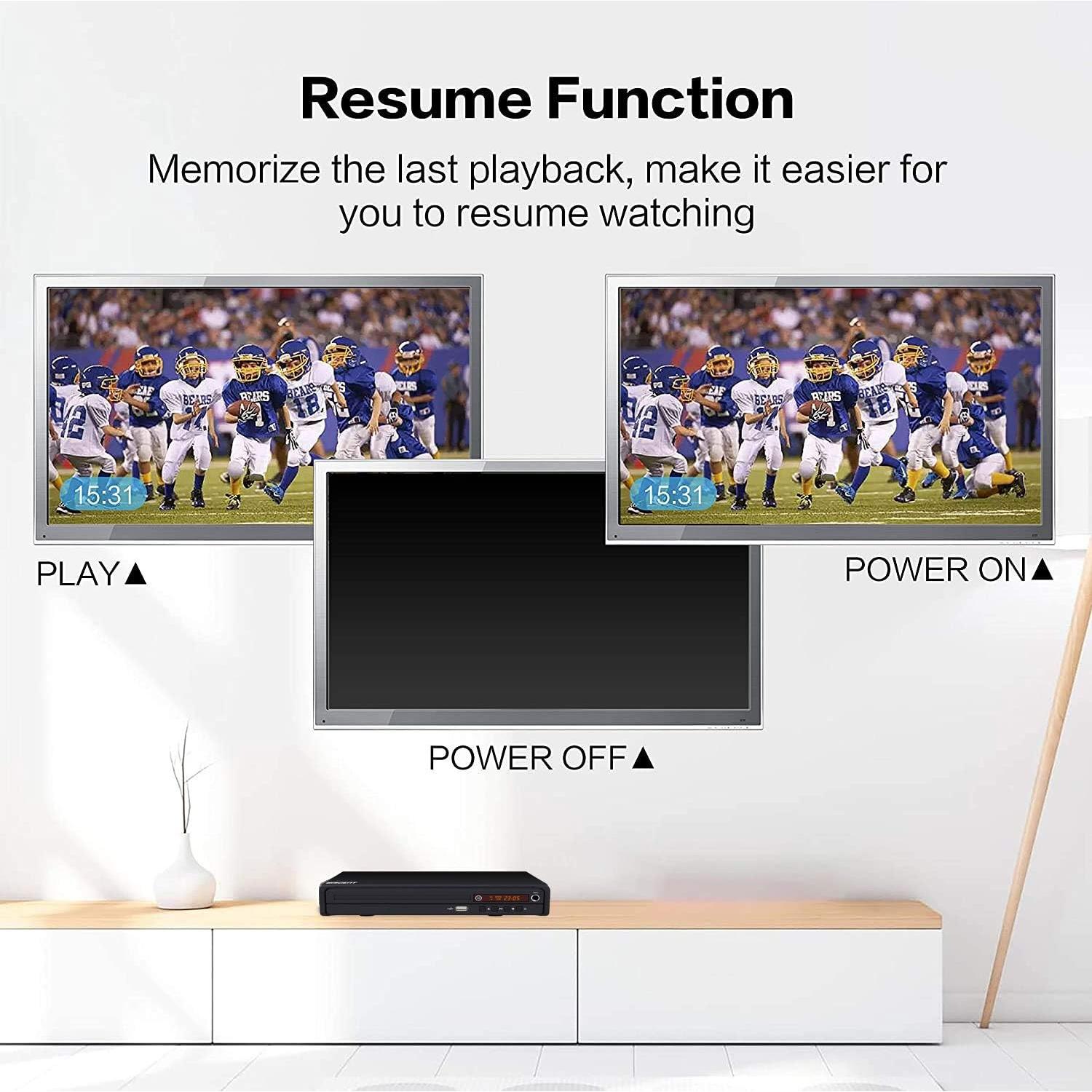 Reproductor de DVD WISCENT Multi-Región HDMI Full HD Compacto