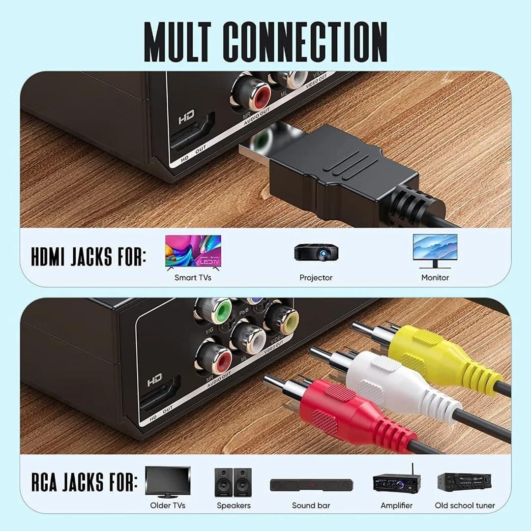 Reproductor DVD HD 1080p X W EI UNION Compacto USB RCA HDMI