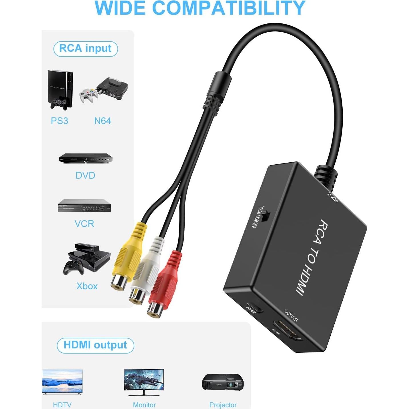Convertidor RCA a HDMI Uzifhdhi 720P/1080P para TV