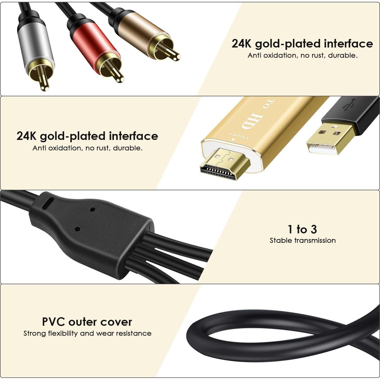 Convertidor RCA a HDMI Pasow 1080P - Adaptador AV Oro