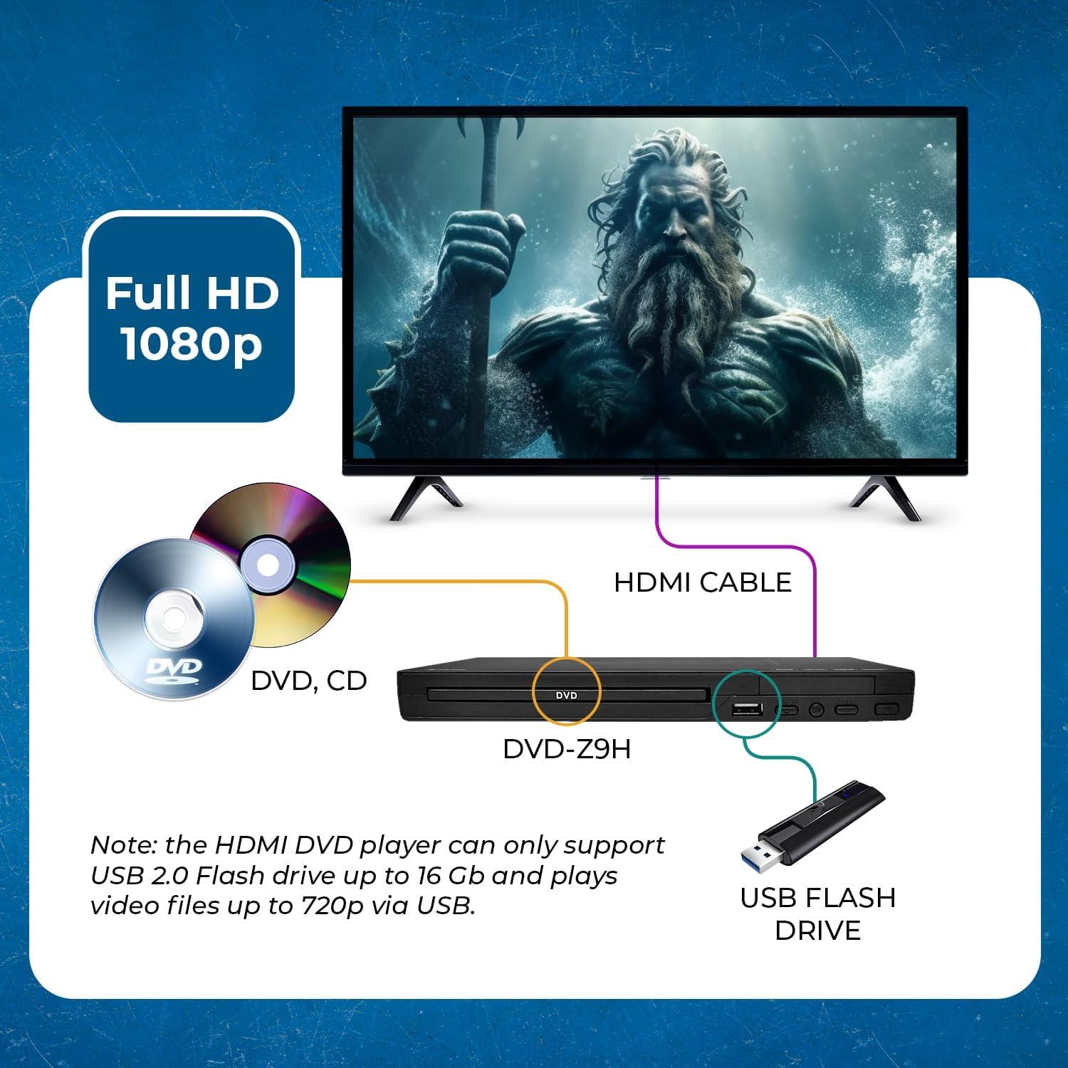 Reproductor de DVD OREI DVD-Z9H Libre de Región 1080P USB