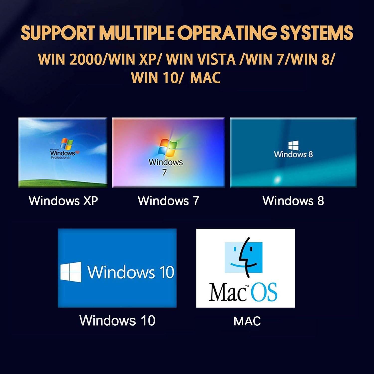 Convertidor de Audio Video USB 2.0 Little World VHS a Digital