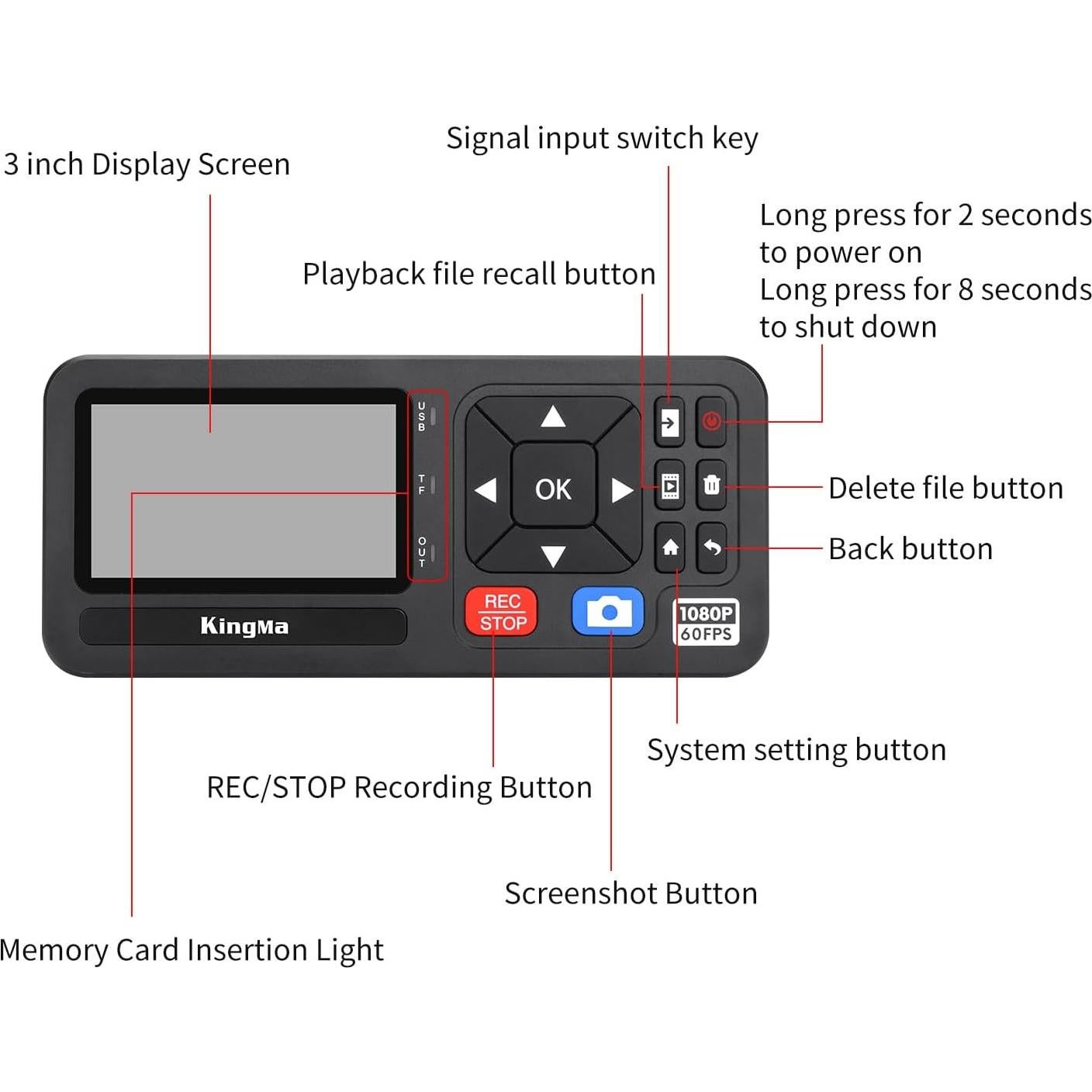 Convertidor de Video Digital King Ma 1080P HDMI RCA VCR