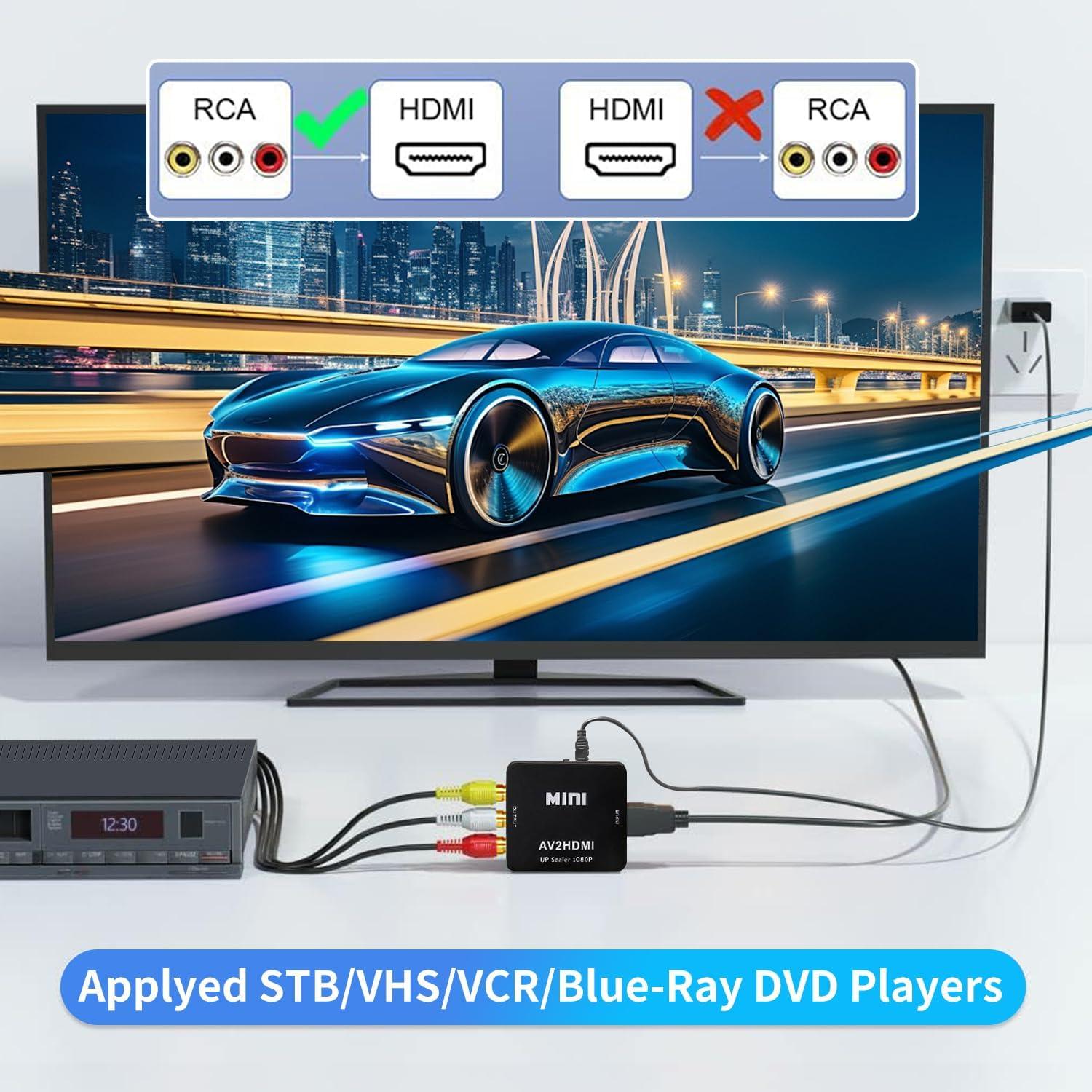 Convertidor RCA a HDMI WTYIXS 1080P con Cable USB y RCA