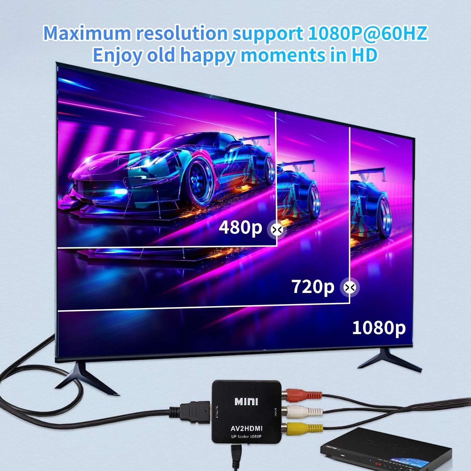 Convertidor RCA a HDMI WTYIXS 1080P con Cable USB y RCA