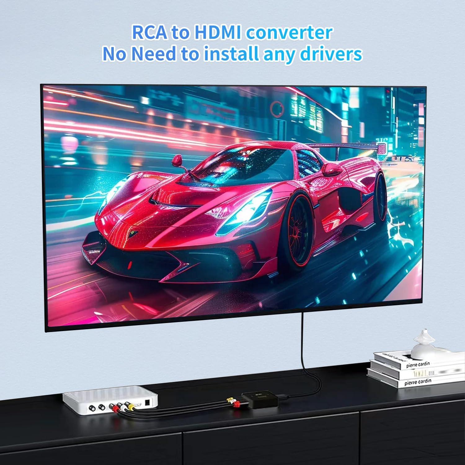Convertidor RCA a HDMI WTYIXS 1080P con Cable USB y RCA