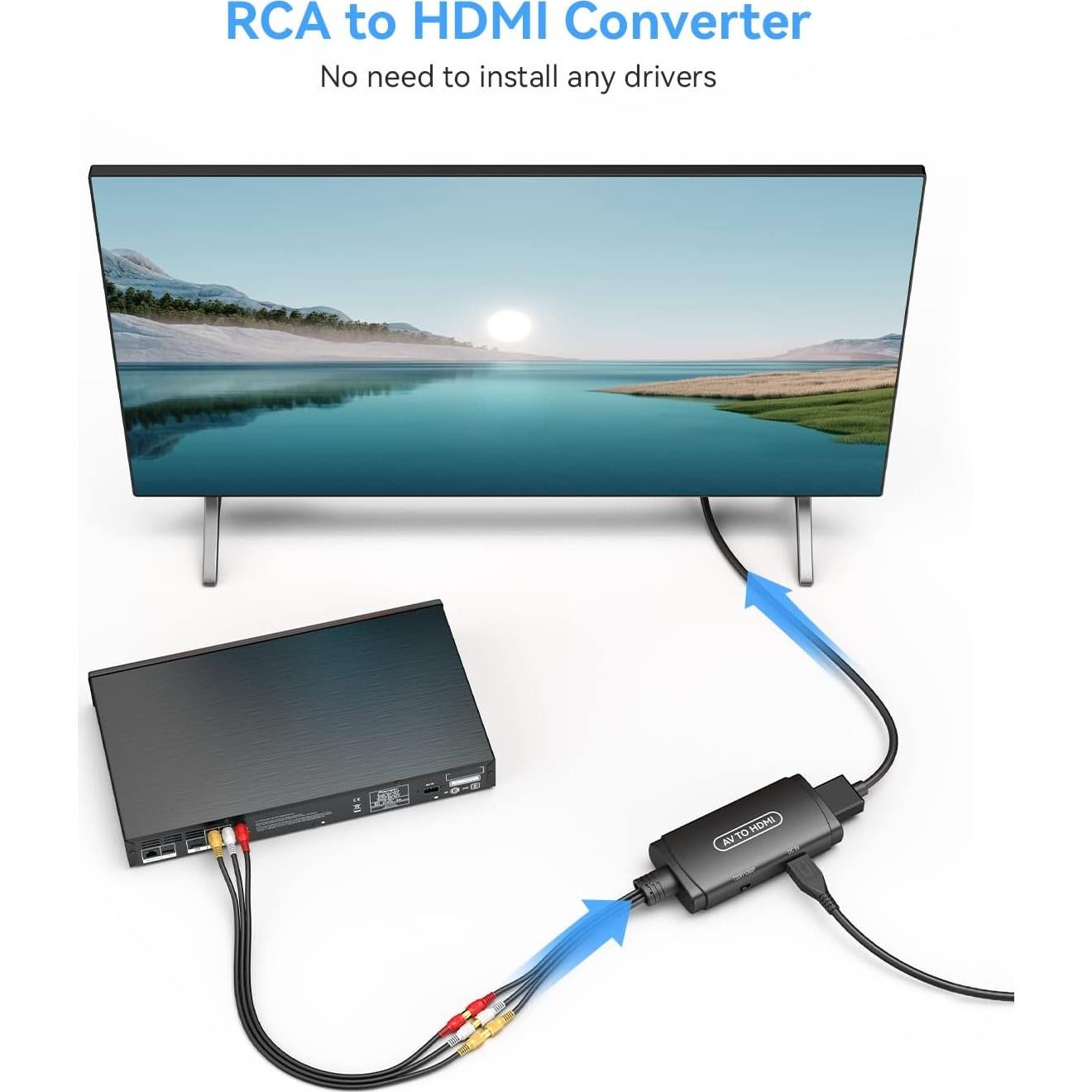 Convertidor RCA a HDMI ABLEWE 1080P con cables incluidos