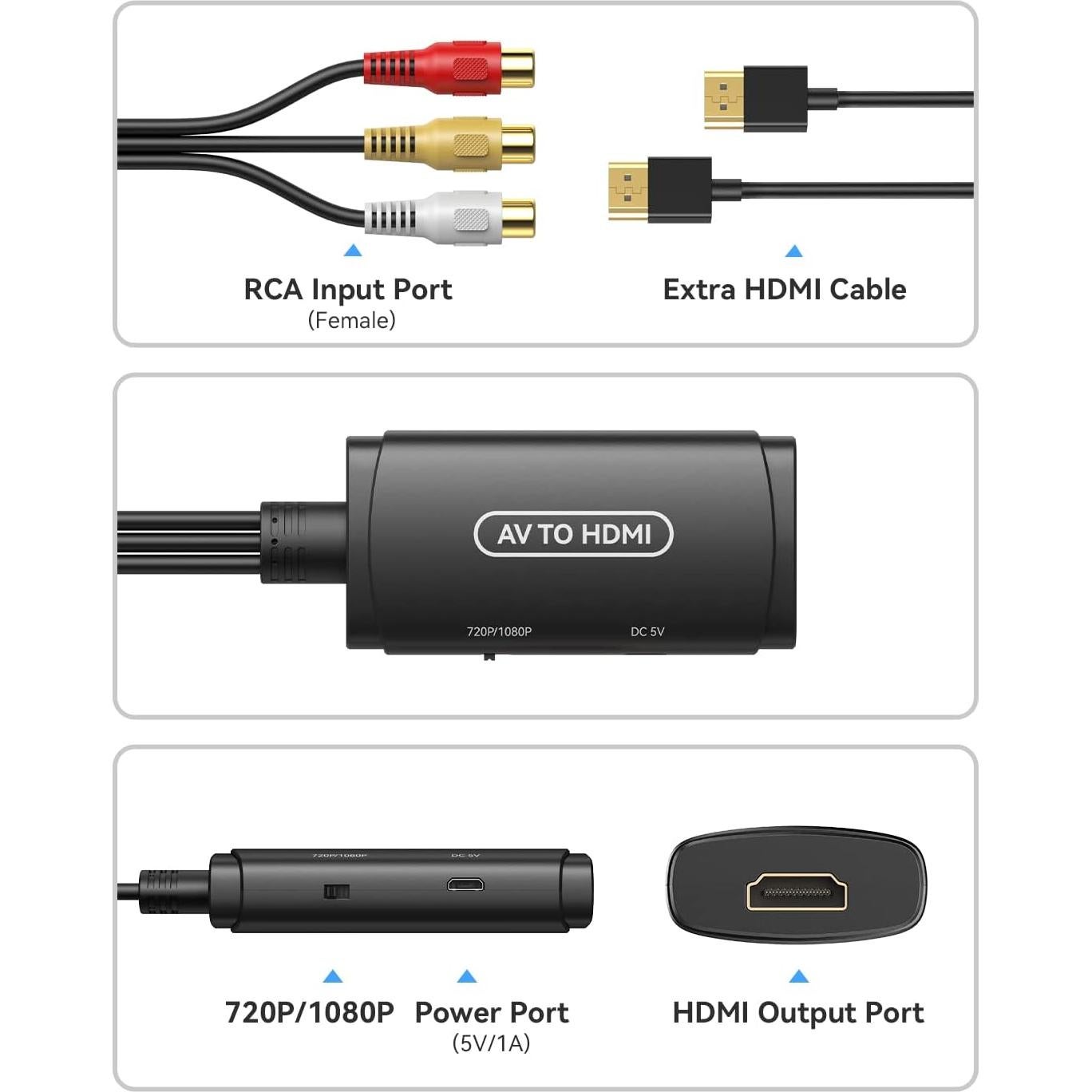 Convertidor RCA a HDMI ABLEWE 1080P con cables incluidos
