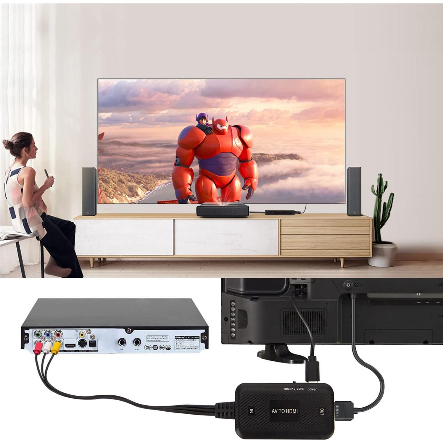 Convertidor RCA a HDMI Botee 1080p con Cables Incluidos