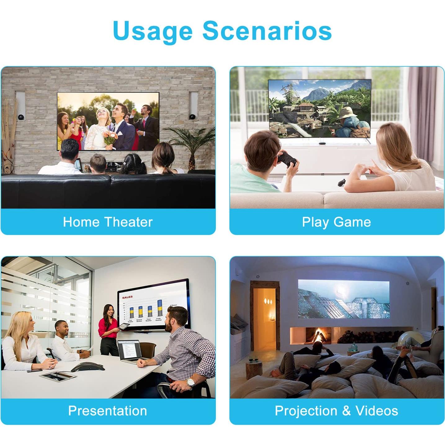 Convertidor RCA a HDMI Botee 1080p con Cables Incluidos