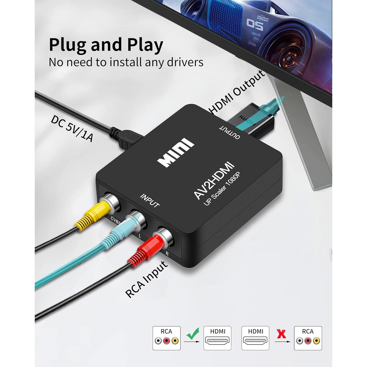 Convertidor RCA a HDMI Chodwe 1080P con cables incluidos